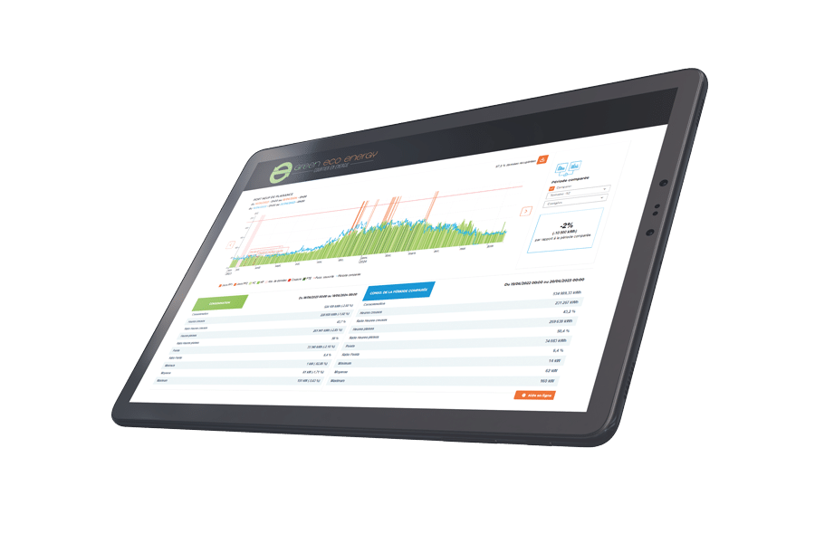 green eco energy solution pour analyse de datas énergétiques